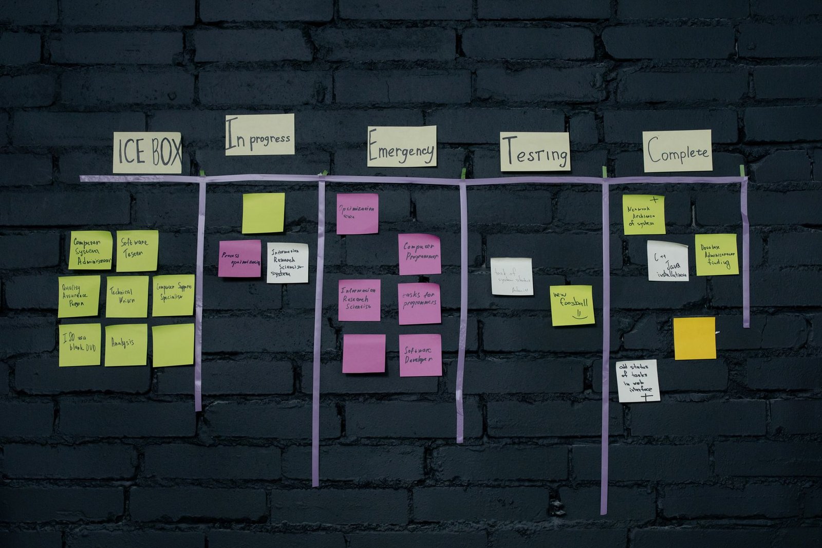 Agile Project Management: A Practical Guide for Professionals