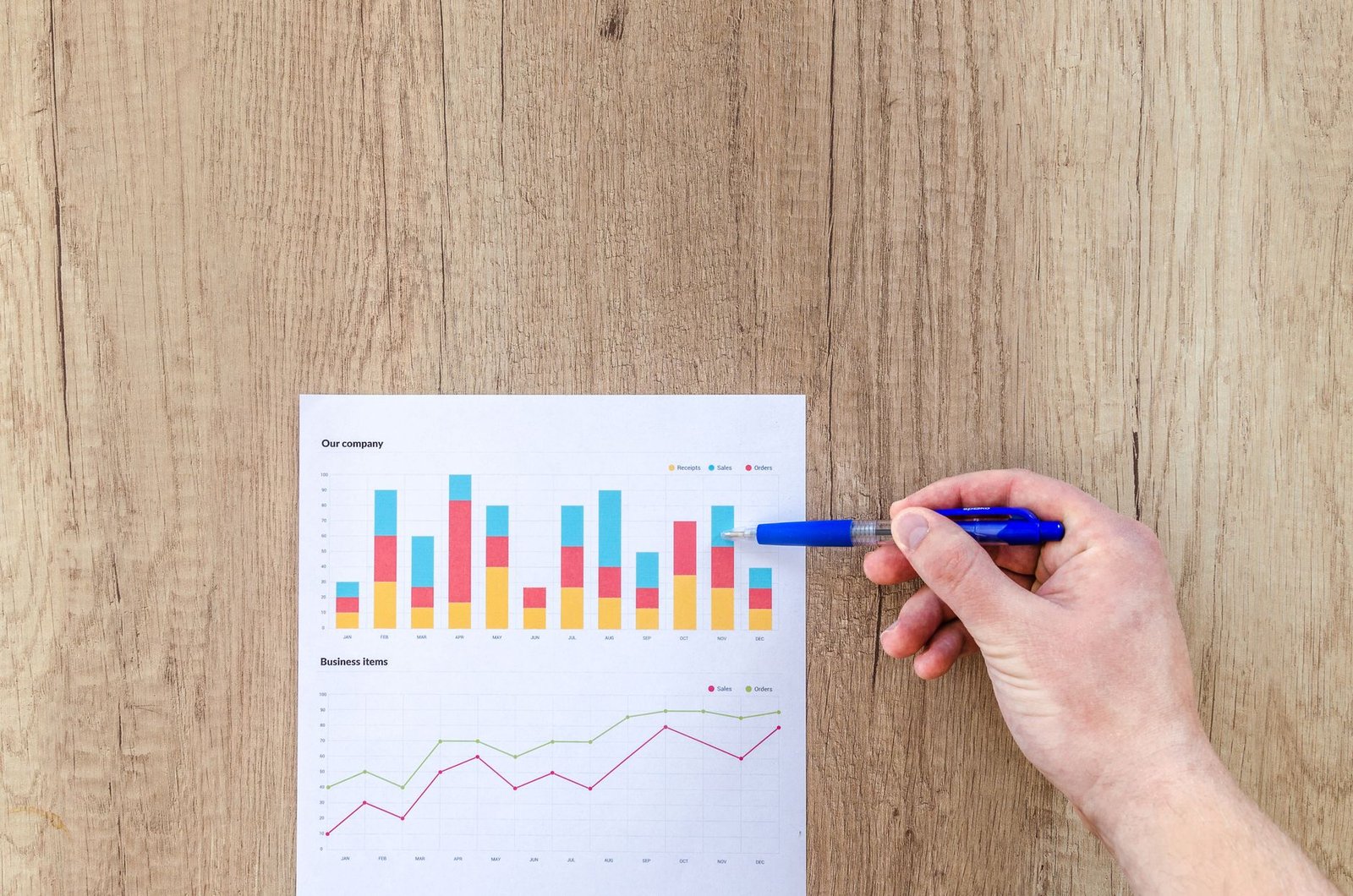 Performance Management Best Practices: A Guide for Managers and HR