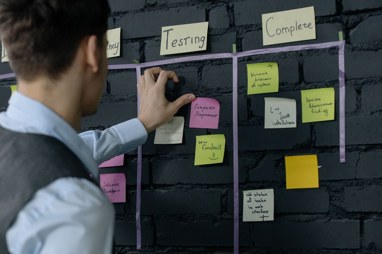 Project Management Fundamentals: Key Concepts Every Professional Should Know